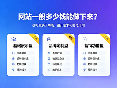 網(wǎng)站建設(shè)多少錢