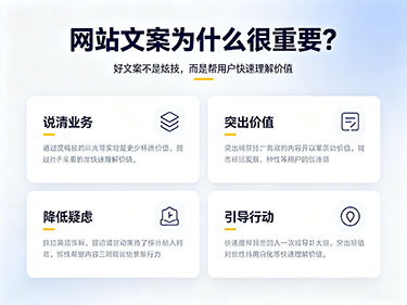 網(wǎng)站文案重要性